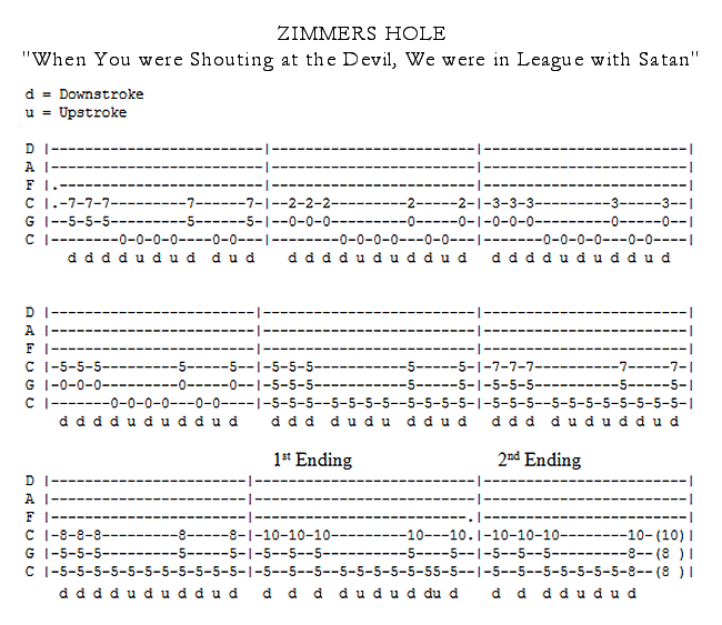 Guitar tab for When You were Shouting at the Devil
